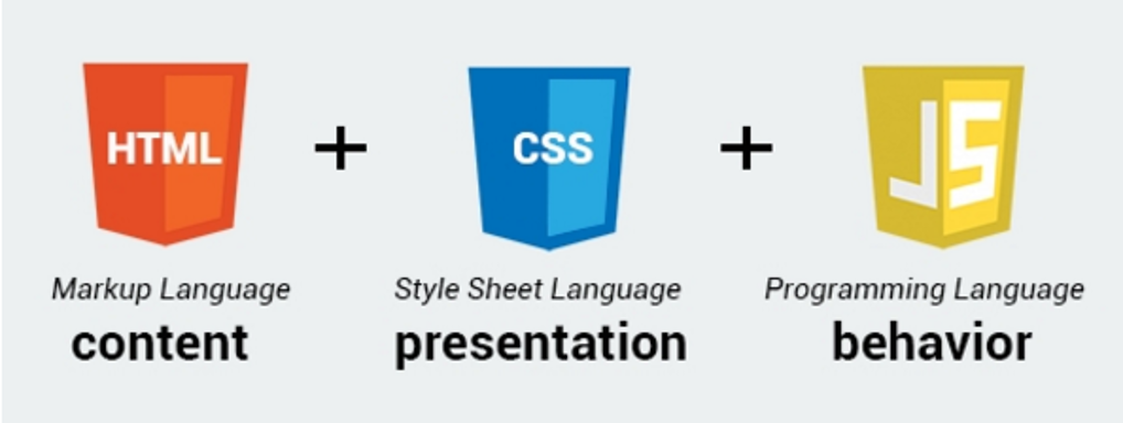 JavaScript: JS uvod