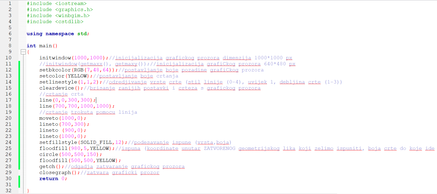 Grafika u C++