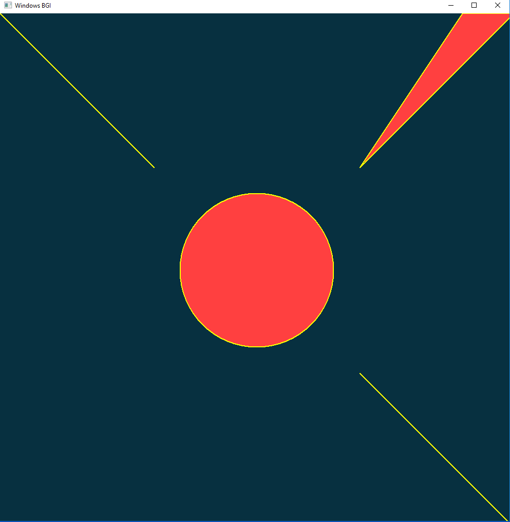 Grafika u C++