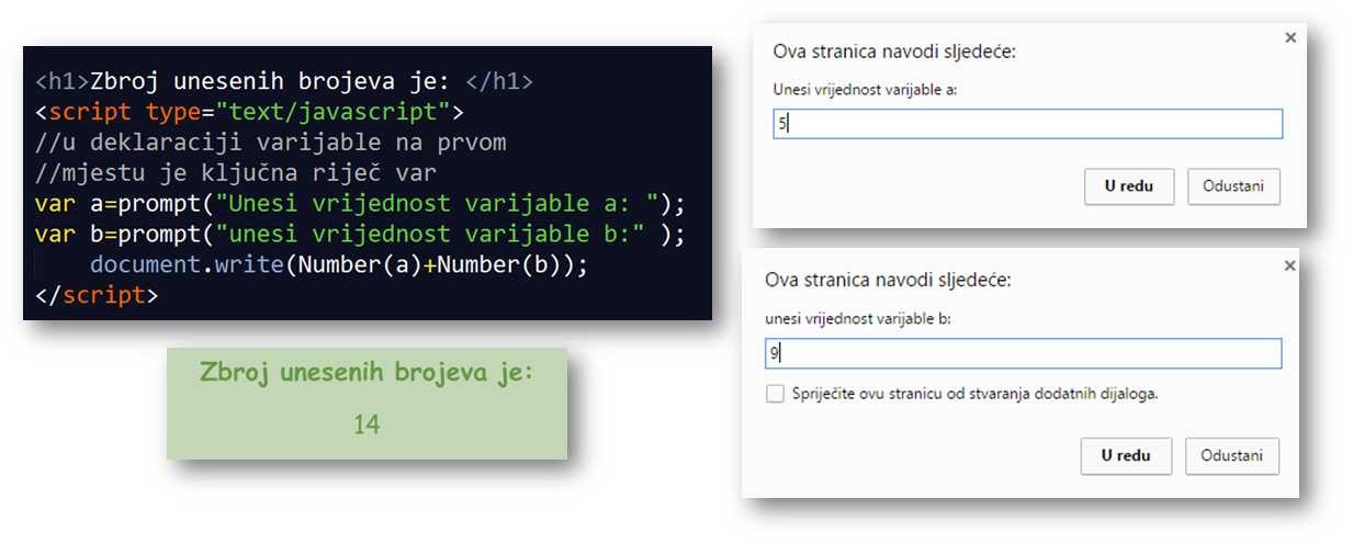 Uvod u JavaScript