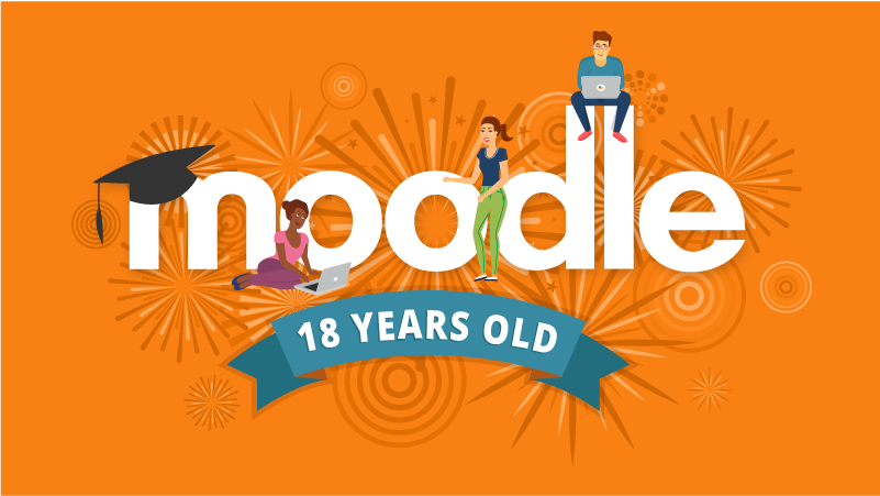 Moodle slavi 18. rođendan